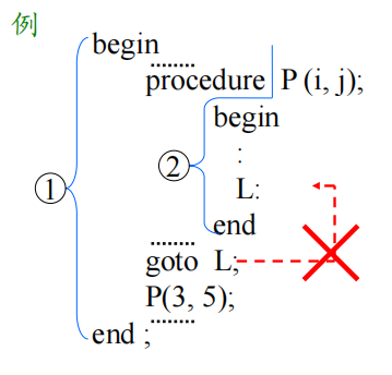 Pasted image 20250930085914.png